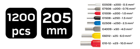 Krimpovacie kliešte 205 mm + 1200 objímok od NEO TOOLS nájdeš na naravis.sk