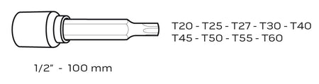 Gola sada 1/2" torx 100mm, 9 ks sada od NEO TOOLS nájdeš na naravis.sk