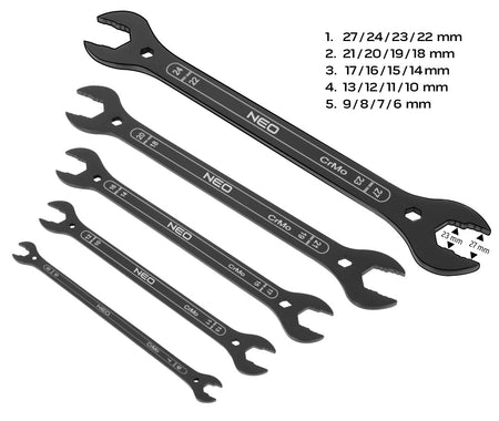 Supertenké kombinované kľúče, 4 v 1, 6 - 27 mm (20 veľkostí), sada 5 ks. od NEO TOOLS nájdeš na naravis.sk