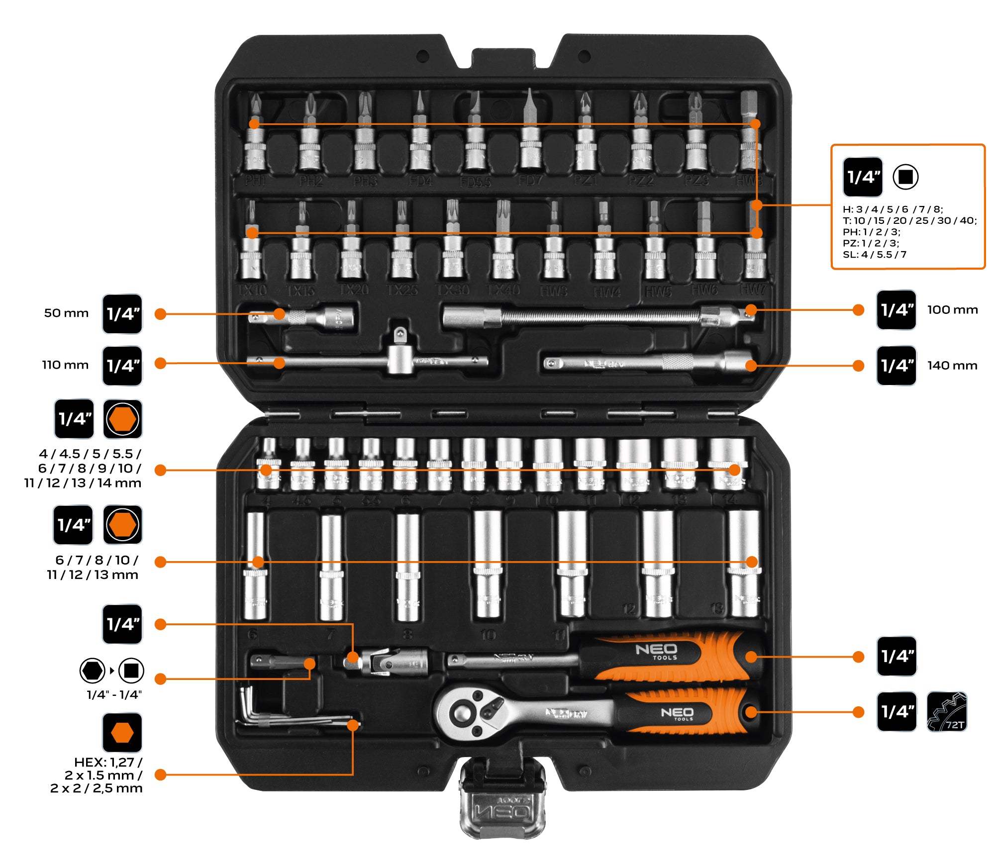 Sada nástrčných kľúčov 1/4", 55 kusov, satén od NEO TOOLS nájdeš na naravis.sk