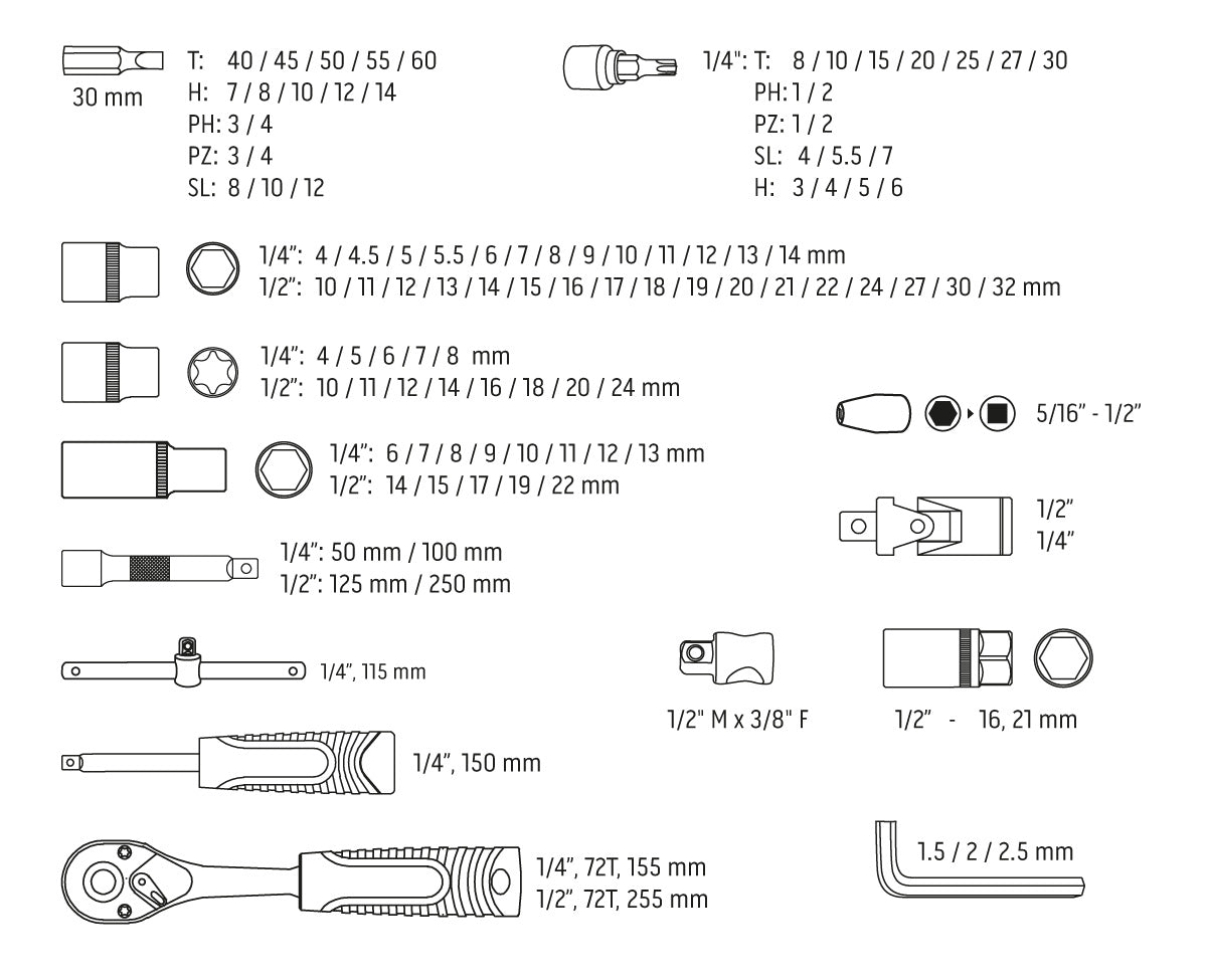 Sada nástrčných kľúčov 1/2", 1/4", 108 kusov, satén od NEO TOOLS nájdeš na naravis.sk