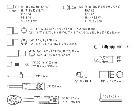 Sada nástrčných kľúčov 1/2", 1/4", 108 kusov, satén od NEO TOOLS nájdeš na naravis.sk