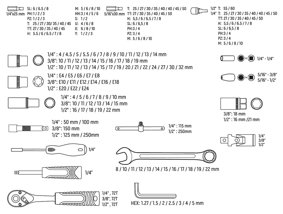 Sada nástrčných kľúčov 1/2", 3/8", 1/4", 216 kusov. , saténová od NEO TOOLS nájdeš na naravis.sk