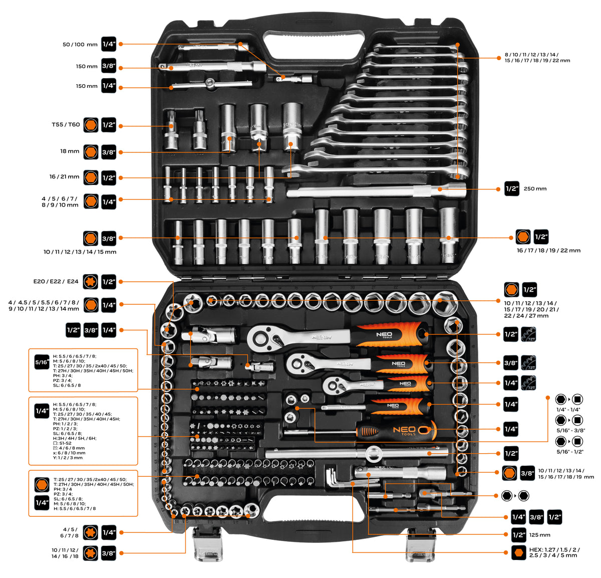 Sada nástrčných kľúčov 1/2", 3/8", 1/4", 220 ks. , saténová od NEO TOOLS nájdeš na naravis.sk