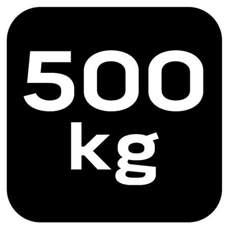 Uväzovací popruh s račňou 25 mm x 3 m, odolný voči 500 kg PES od NEO TOOLS nájdeš na naravis.sk