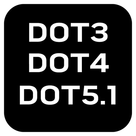 Elektronický tester brzdovej kvapaliny DOT3, DOT4, DOT5, EVN4, EVN6 od NEO TOOLS nájdeš na naravis.sk