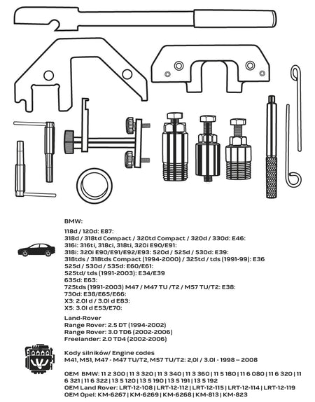 Súprava blokád rozvodov pre dieselové motory BMW od NEO TOOLS nájdeš na naravis.sk