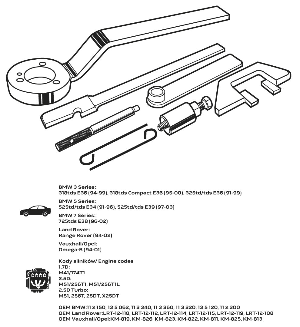 Súprava blokád rozvodov pre dieselové motory BMW, Land Rover, Opel od NEO TOOLS nájdeš na naravis.sk
