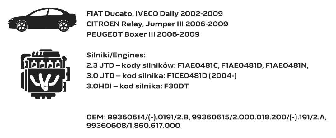 Súprava blokád rozvodov pre dieselové motory Fiat/Peugot od NEO TOOLS nájdeš na naravis.sk