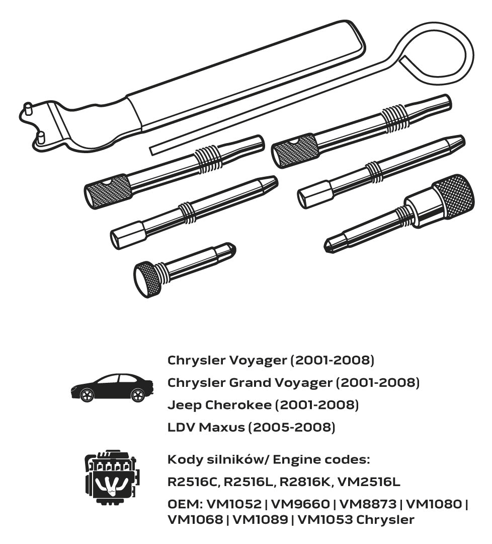 Súprava blokád rozvodov pre dieselové motory Chrysler/ Jeep od NEO TOOLS nájdeš na naravis.sk