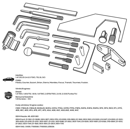 Súprava blokád rozvodov pre benzínové a dieselové motory Mazda/Ford od NEO TOOLS nájdeš na naravis.sk