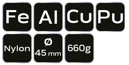Kladivo s vymeniteľnými hrotmi 660 g/45 mm od NEO TOOLS nájdeš na naravis.sk