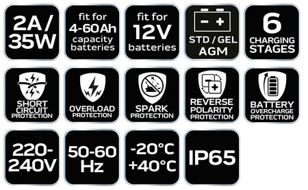 Automatická nabíjačka 2A / 35W, 4-60Ah, na kyslé / AGM / gélové batérie od NEO TOOLS nájdeš na naravis.sk