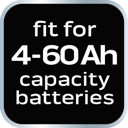 Automatická nabíjačka 2A / 35W, 4-60Ah, na kyslé / AGM / gélové batérie od NEO TOOLS nájdeš na naravis.sk