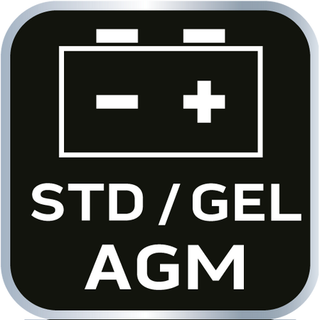 Automatická nabíjačka 2A / 35W, 4-60Ah, na kyslé / AGM / gélové batérie od NEO TOOLS nájdeš na naravis.sk