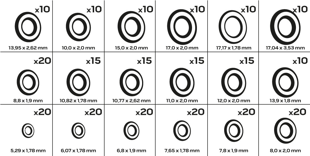 Tesnenia (O-ring HNBR), 270 ks od NEO TOOLS nájdeš na naravis.sk