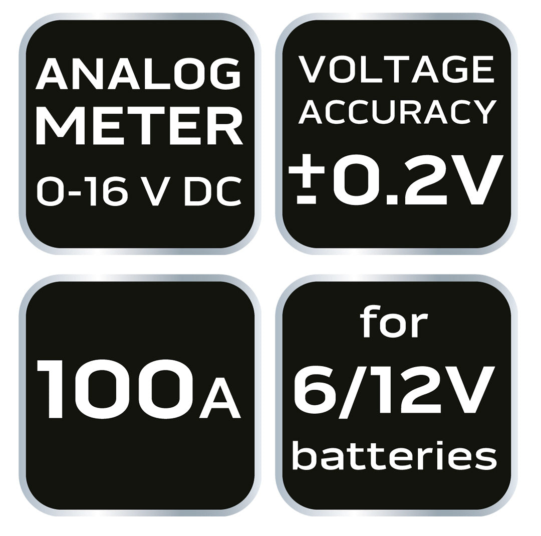Skúšačka batérií 100 A, 6/12 V - analógová od NEO TOOLS nájdeš na naravis.sk