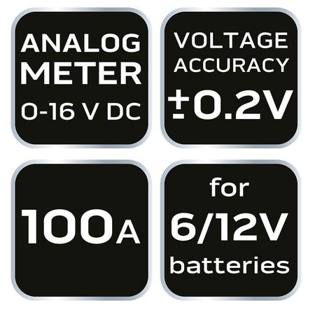 Skúšačka batérií 100 A, 6/12 V - analógová od NEO TOOLS nájdeš na naravis.sk