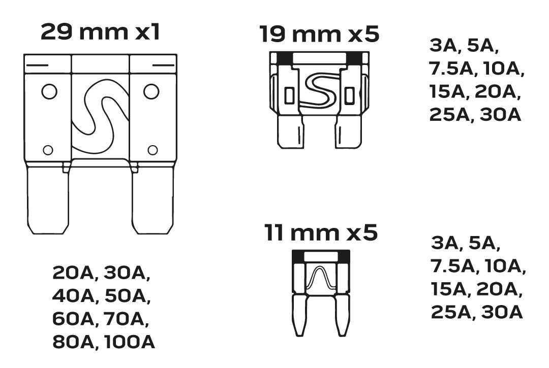 Sada automobilových poistiek, 88 ks od NEO TOOLS nájdeš na naravis.sk
