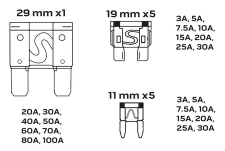 Sada automobilových poistiek, 88 ks od NEO TOOLS nájdeš na naravis.sk