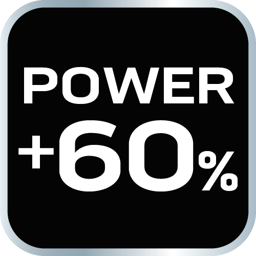 Kovadlinkový nožík na konáre 765 mm, dosah do 40 mm, 60 % zvýšenie výkonu prevodovky od NEO TOOLS nájdeš na naravis.sk