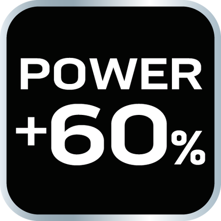 Kovadlinkový nožík na konáre 765 mm, dosah do 40 mm, 60 % zvýšenie výkonu prevodovky od NEO TOOLS nájdeš na naravis.sk
