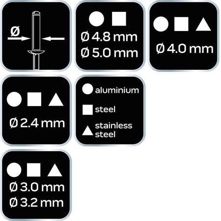 Nitovačka na oceľové a hliníkové nity 2,4/3,2/4,0/4,8 mm, viacpolohová od NEO TOOLS nájdeš na naravis.sk