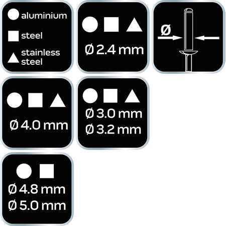 Nitovací stroj na oceľové a hliníkové nity 2,4/3,2/4,0/4,8 mm od NEO TOOLS nájdeš na naravis.sk