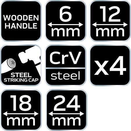 Dláta 6, 12, 18, 24 mm, sada 4 ks. Drevená rukoväť od NEO TOOLS nájdeš na naravis.sk