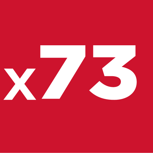 Súprava náradia ¼”, 3/8”, 73 ks od Top Tools nájdeš na naravis.sk