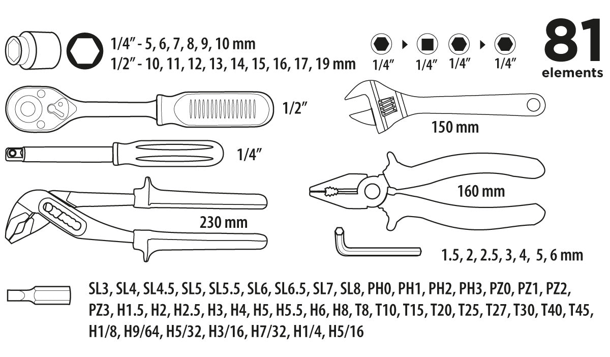 Súprava náradia ¼”, ½”, 81 ks od Top Tools nájdeš na naravis.sk
