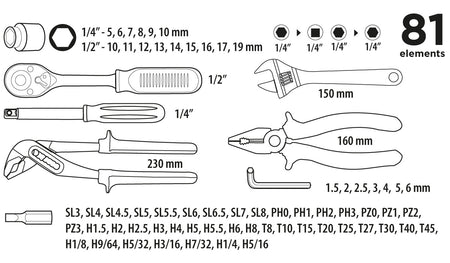 Súprava náradia ¼”, ½”, 81 ks od Top Tools nájdeš na naravis.sk