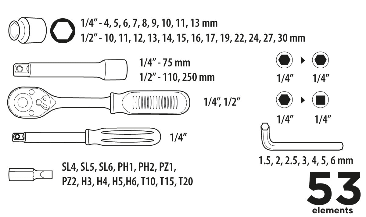 Súprava nástavcových kľúčov 1/4", 1/2" 53 ks od Top Tools nájdeš na naravis.sk