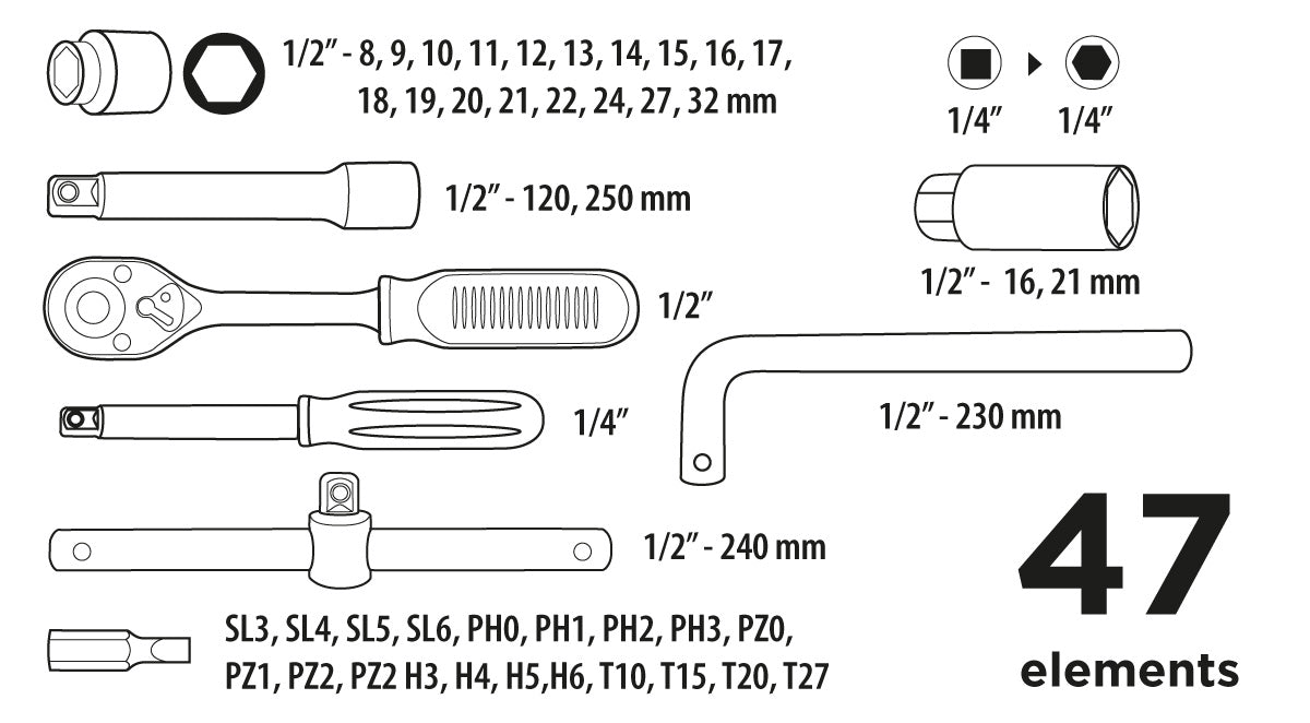 Súprava nástavcových kľúčov 1/4", 1/2", 47 ks od Top Tools nájdeš na naravis.sk