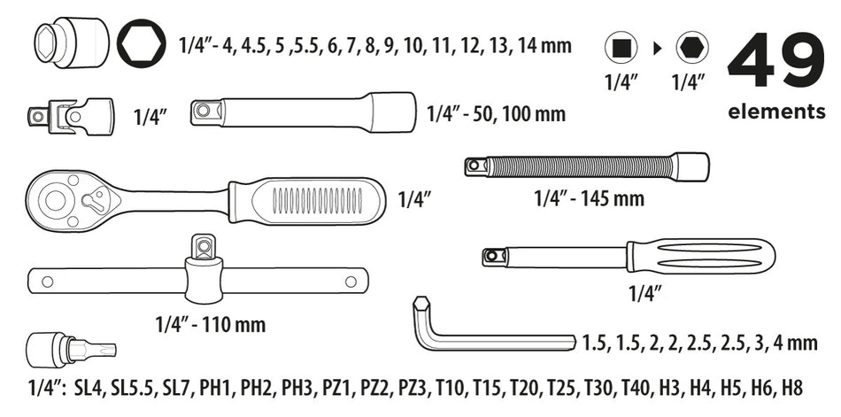 Nástrčné kľúče , 1/4" súprava 49SK od Top Tools nájdeš na naravis.sk