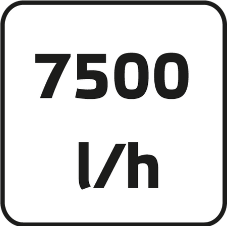 Ponorné čerpadlo na znečistenú vodu, 400 W od VERTO nájdeš na naravis.sk