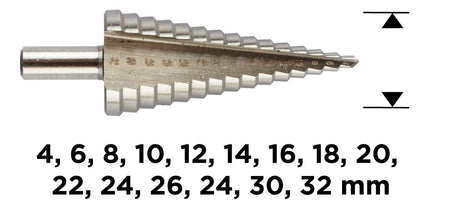 Krokový vrták 4-32 mm od GRAPHITE nájdeš na naravis.sk