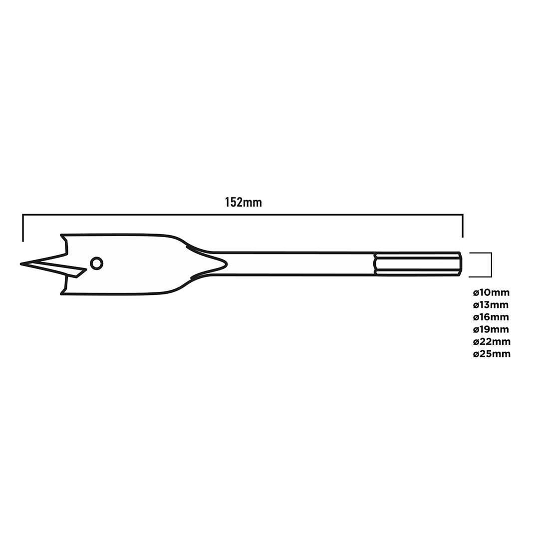 Čepeľové vrtáky do dreva: 10,13,16,19,22,25 mm, sada 6 ks. od GRAPHITE nájdeš na naravis.sk