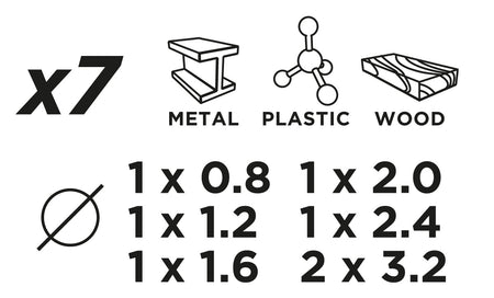 Presné vrtáky 0,8-3,2 mm, 7 ks. od GRAPHITE nájdeš na naravis.sk