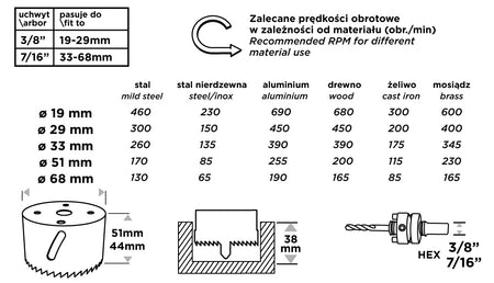 Bimetalové pílky na diery 19-68 mm, sada 7 ks. od GRAPHITE nájdeš na naravis.sk