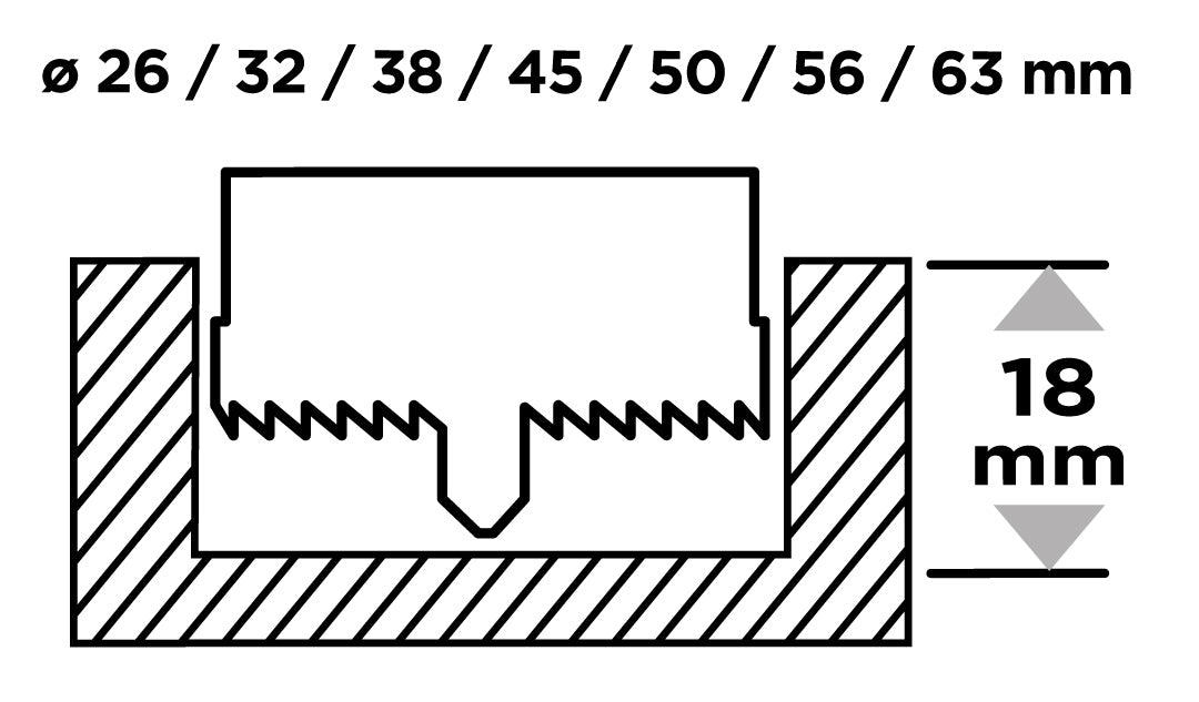Píly na drevo 26 - 63 mm, h 25 mm tvrdené zuby, sada 7 ks. od GRAPHITE nájdeš na naravis.sk