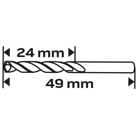 Vrtáky do kovu HSS-Co 2,0 mm, 5 ks. od NEO TOOLS nájdeš na naravis.sk