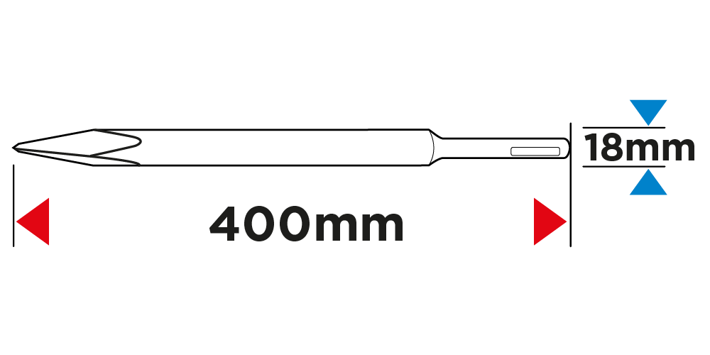SDS Max drážkovaný samoostriaci sekáč 18 x 400 mm od GRAPHITE nájdeš na naravis.sk