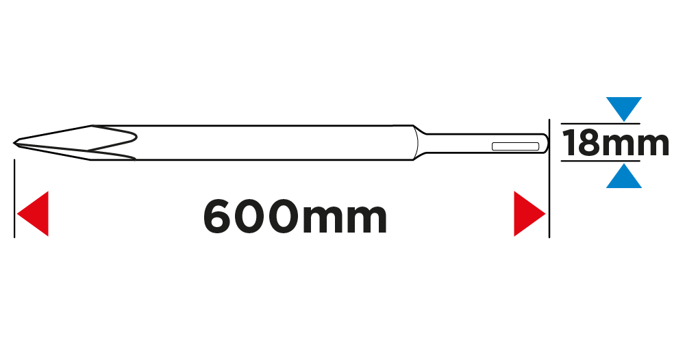 SDS Max drážkovaný samoostriaci sekáč 18 x 600 mm od GRAPHITE nájdeš na naravis.sk