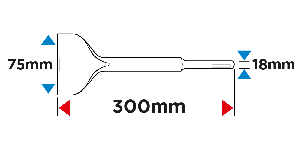 SDS Max plochý sekáč 75 x 300 mm od GRAPHITE nájdeš na naravis.sk