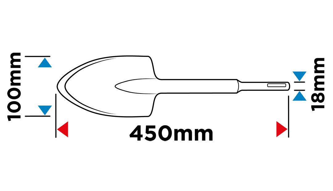 Sekáč SDS Max 100 x 450 mm od GRAPHITE nájdeš na naravis.sk