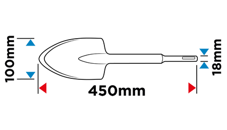 Sekáč SDS Max 100 x 450 mm od GRAPHITE nájdeš na naravis.sk