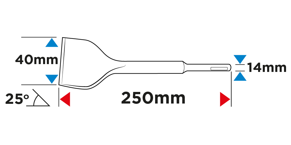 Sekáč SDS Plus 40 x 250 mm, 25 st. od GRAPHITE nájdeš na naravis.sk