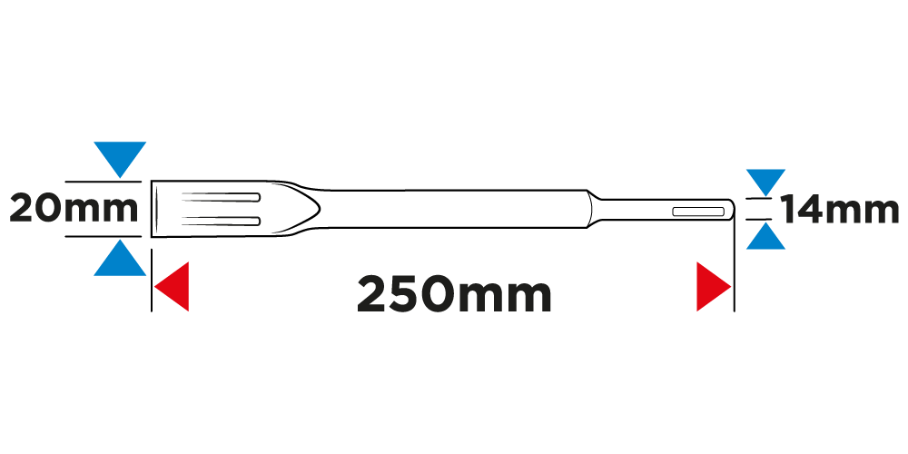 Plochý sekáč SDS Plus samoostriaci 20 x 250 mm od GRAPHITE nájdeš na naravis.sk