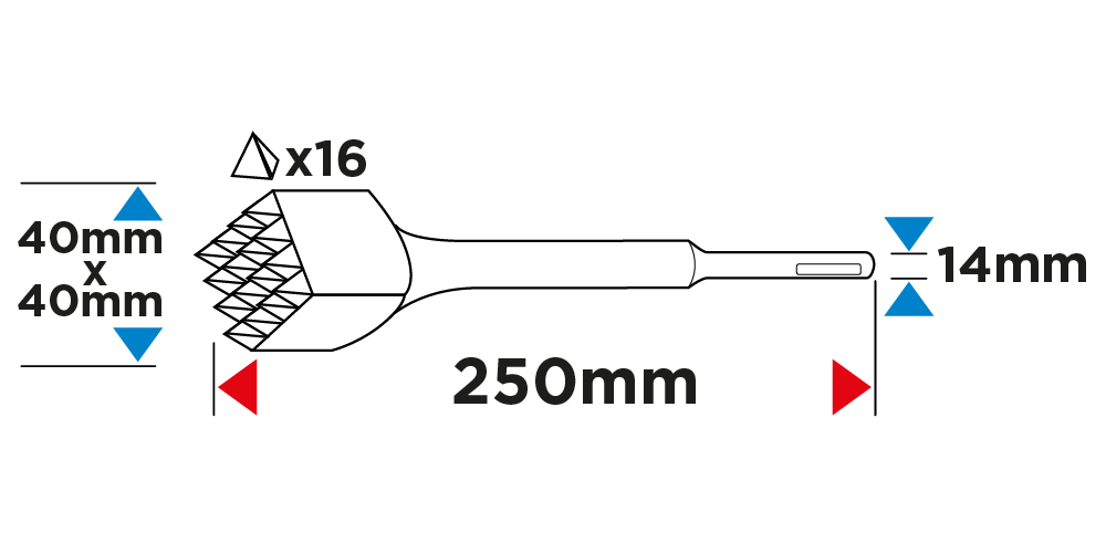 Kladivo SDS Plus 40 x 40 mm, 16 zubov od GRAPHITE nájdeš na naravis.sk